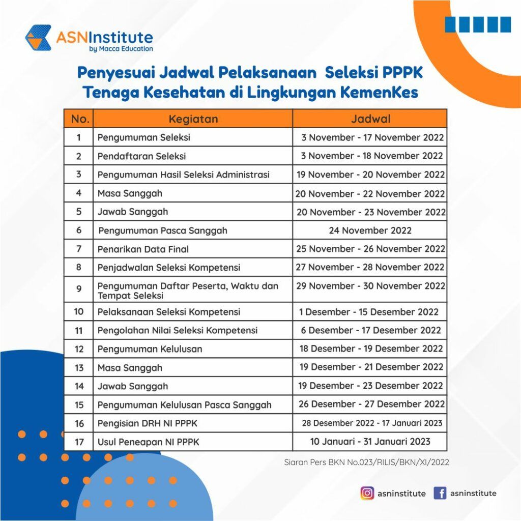 FEED Jadwal Kesehatan 2 1