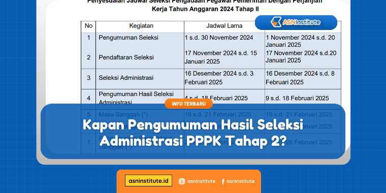 seleksi administrasi pppk